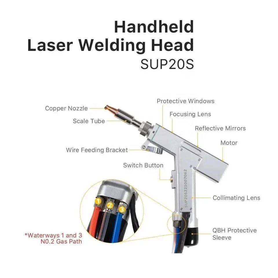 Pistola laser de soldagem de f - Industrial Laser Welding Gun avaliação e preço