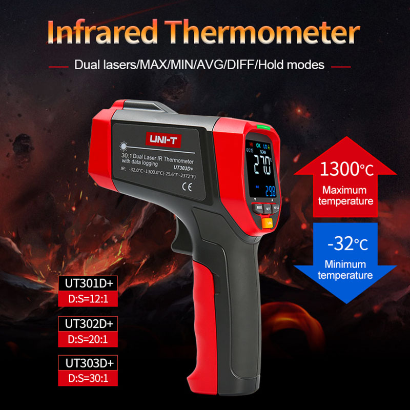 UNI-T-Digital sem contato term - Industrial Laser Thermometer Gun avaliação e preço