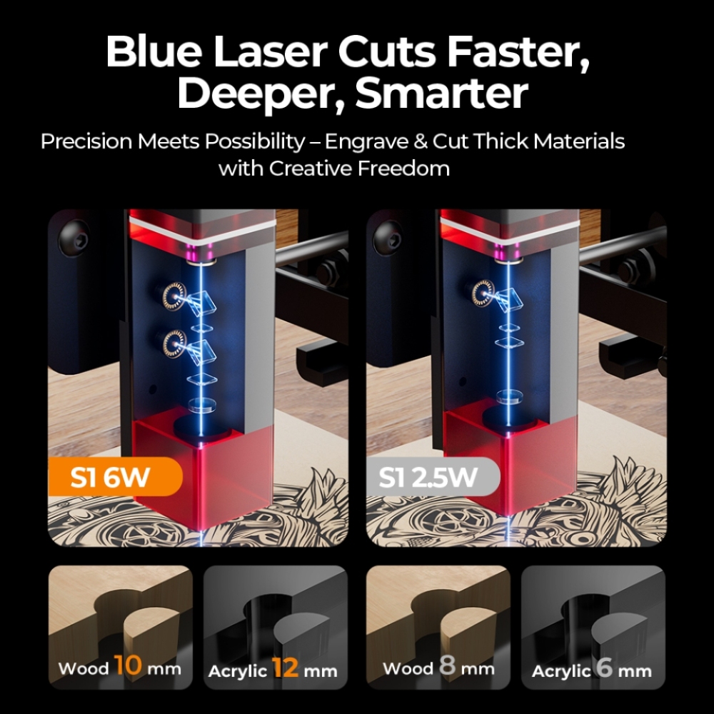 ACMER S1 Mini Máquina de grava - Acrylic Cutting Machine avaliação e preço