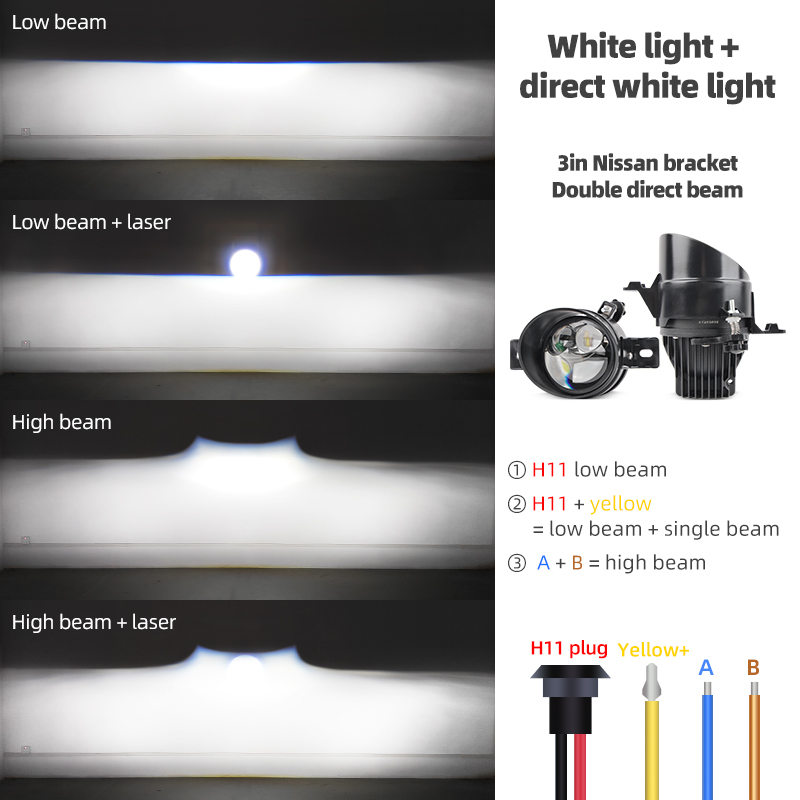 Projetor de Lente Bi-LED Unive - Laser Focus Lens avaliação e preço