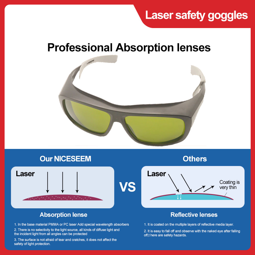 Óculos de proteção a laser par - Industrial Laser Glasses avaliação e preço